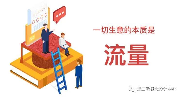 【無二新概念商城】红包墙|裂变拓客新玩法-快来围观哦！缩略图