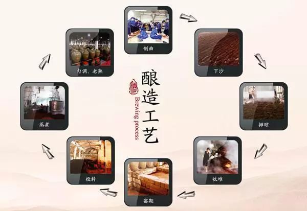 为什么有的酒喝了会“上头”缩略图